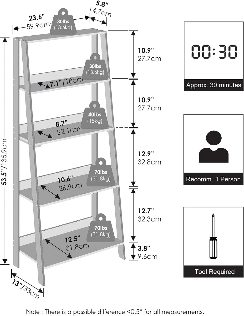 White 5-Tier Ladder Display Storage Shelf