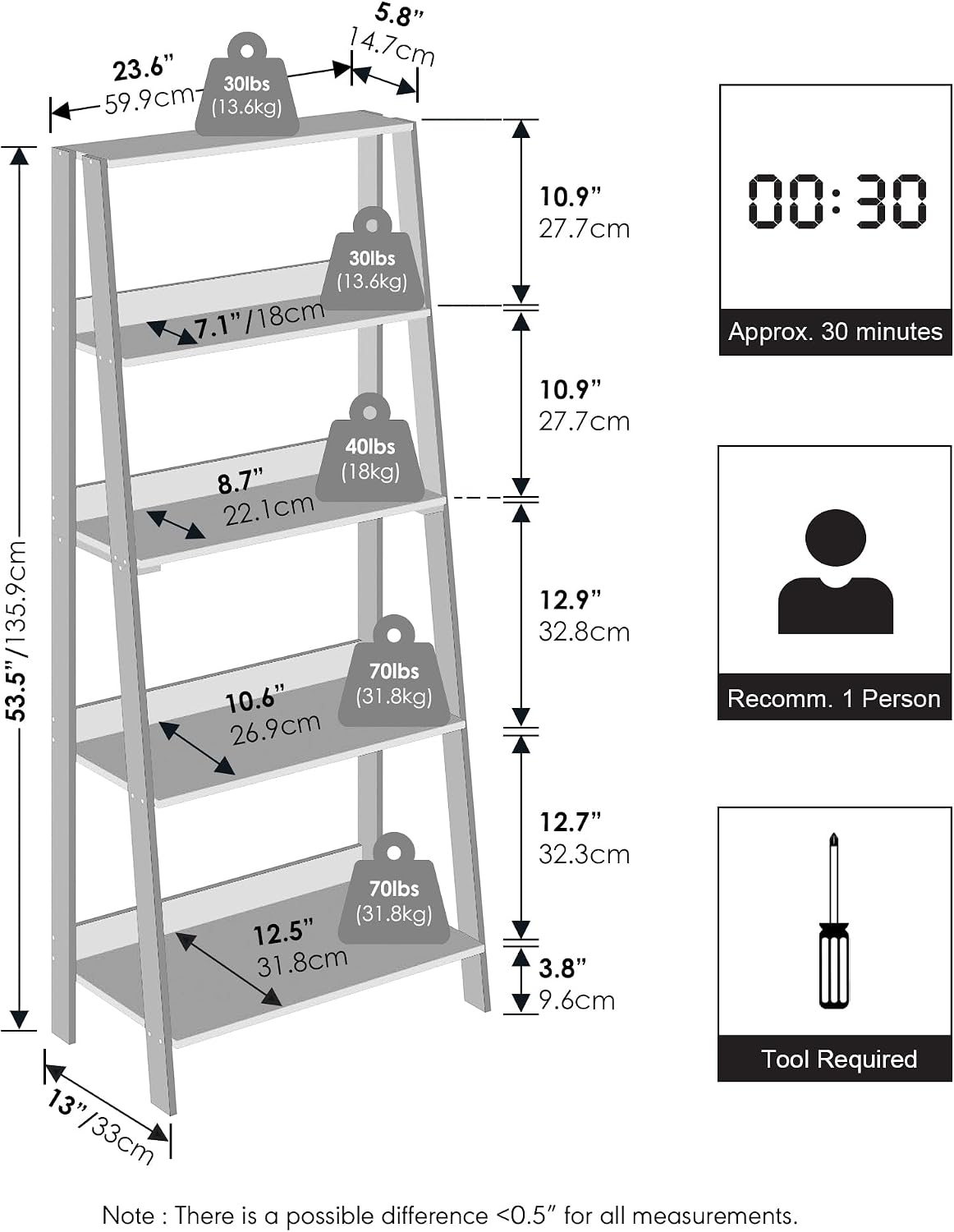 White 5-Tier Ladder Display Storage Shelf