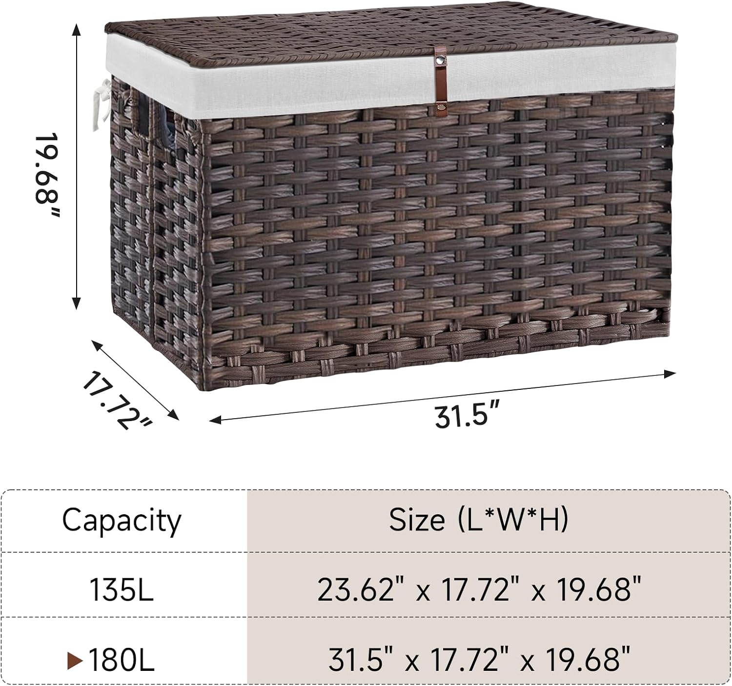 Brown Lidded Wicker Storage Basket